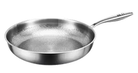 TITAN PAN