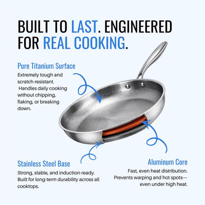 Titan Pan – Healthy Non - Stick Cooking Without Harmful Chemicals - Titanpan - Small (10.2")