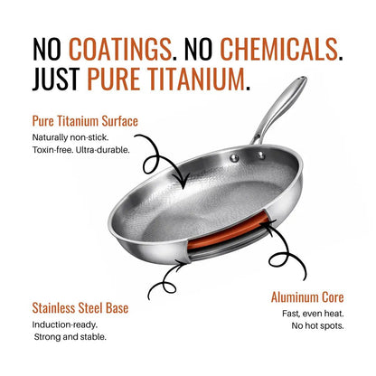 Titan Pan – Pure Titanium Frying Pan - Titanpan - Small (10.2")