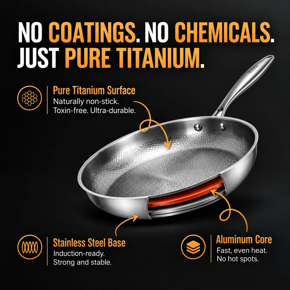 TitanPan – Pure Titanium Frying Pan™ - Titanpan - Small (10.2")