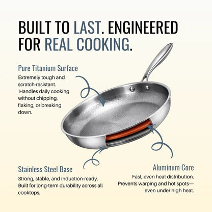 TitanPan – Pure Titanium Frying Pan™ - Titanpan - Small (10.2")