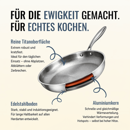 TitanPan – Reine Titan - Bratpfanne™ - Titanpan - Klein (10.2")