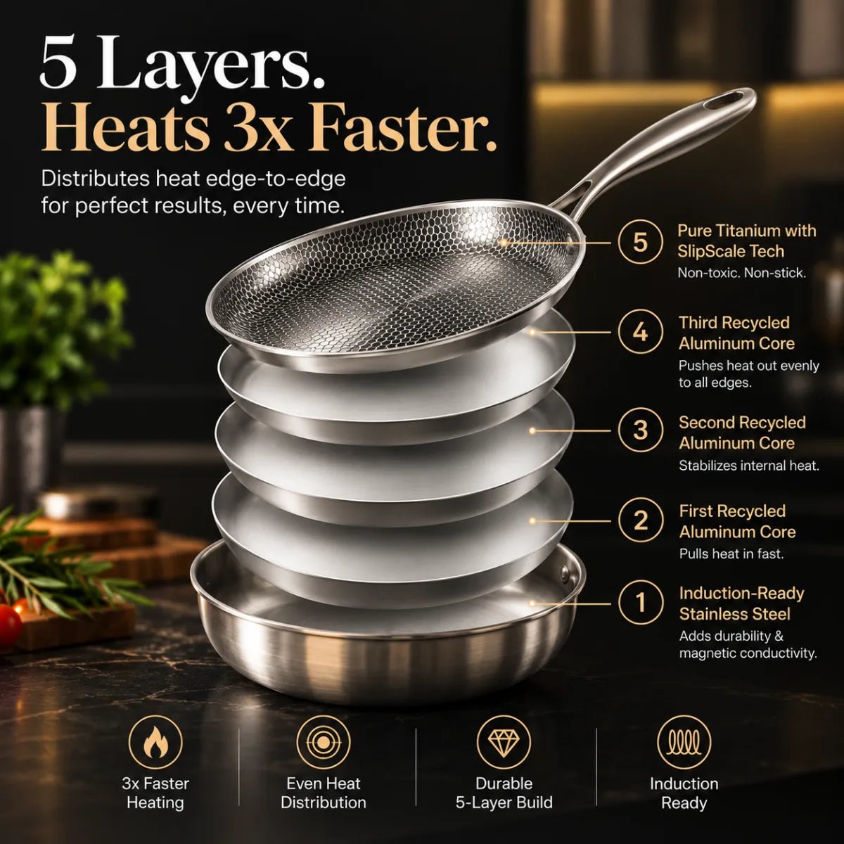 TitanPan – Pure Titanium Frying Pan™