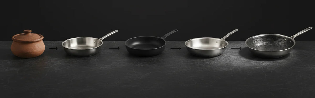 Five pieces of cookware in a row: a clay pot, a stainless steel pan, a non-stick pan, a multi-layer pan and the TitanPan titanium pan.